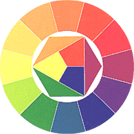 Farbkreis