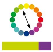 Farbkreis komplementär